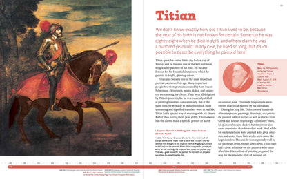 42 Artists Everyone Should Know