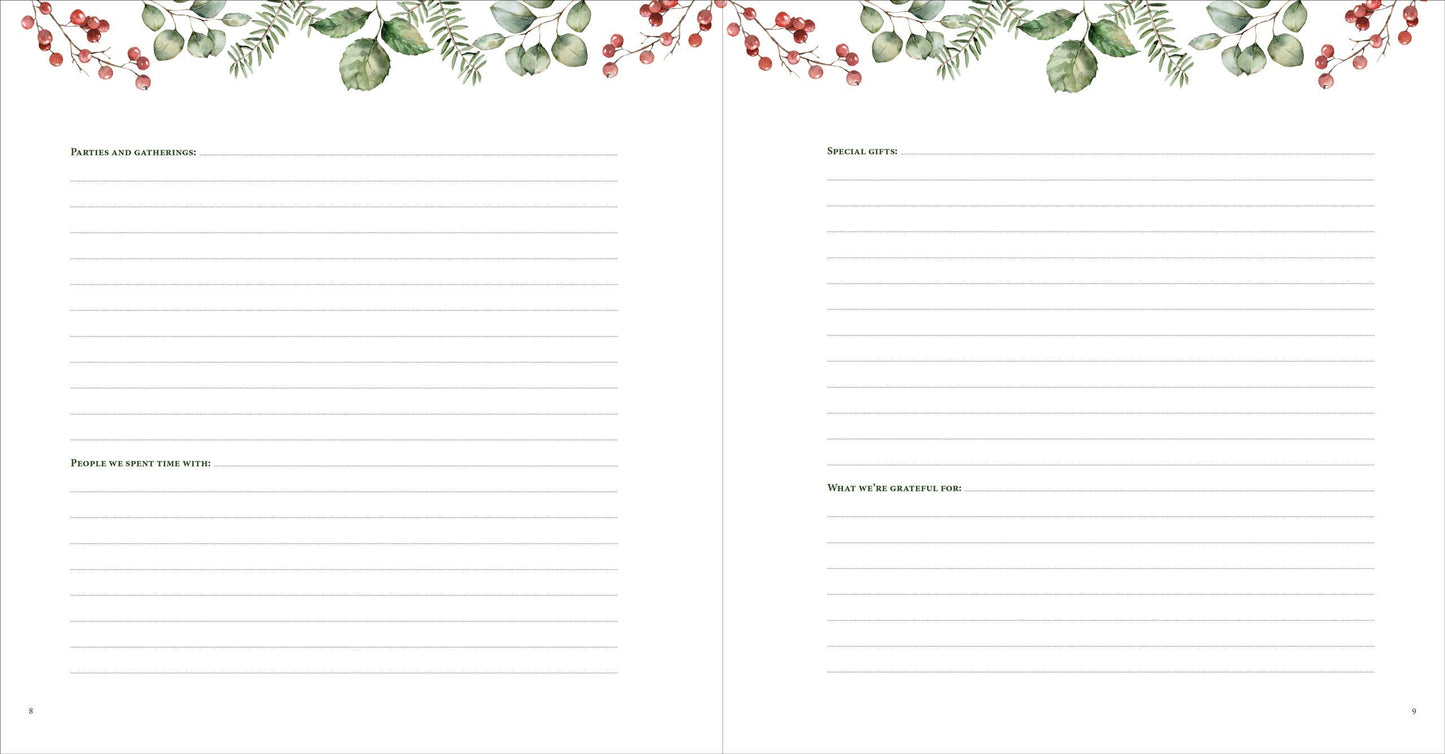 Peter Pauper Press - Our Christmas Memories Album