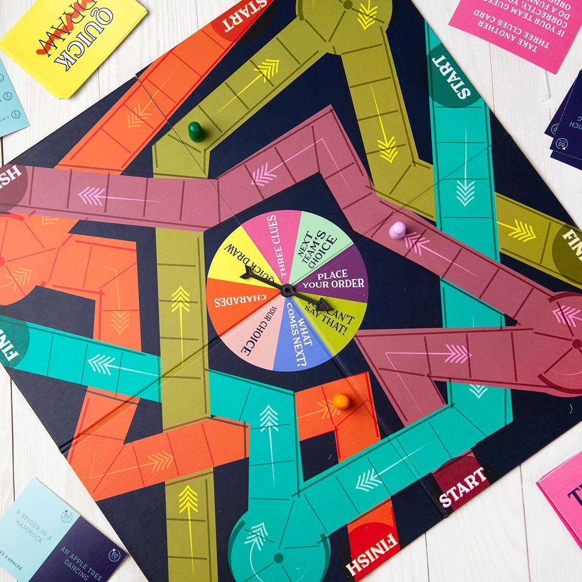 Friends & Family Games Night Board Game | Everyday Games |