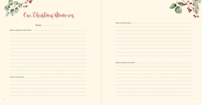 Peter Pauper Press - Our Christmas Memories Album